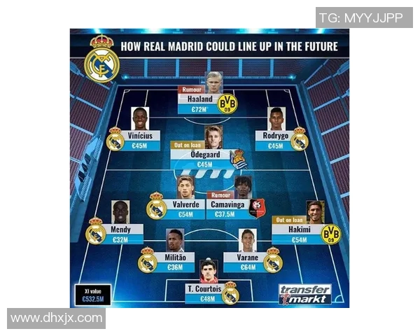 探讨足球明星的英语题目与他们的职业生涯成就及影响力分析